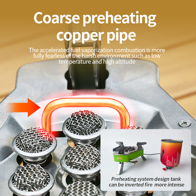 BRS-71A-1Seven Burners Backpacking Stove