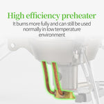 BRS-11 Whirlwind Gas Stove 1940-3240W