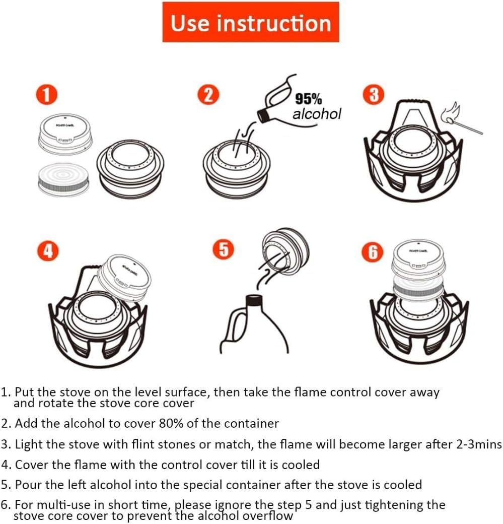 Solohike Portable Mini Spirit Burne